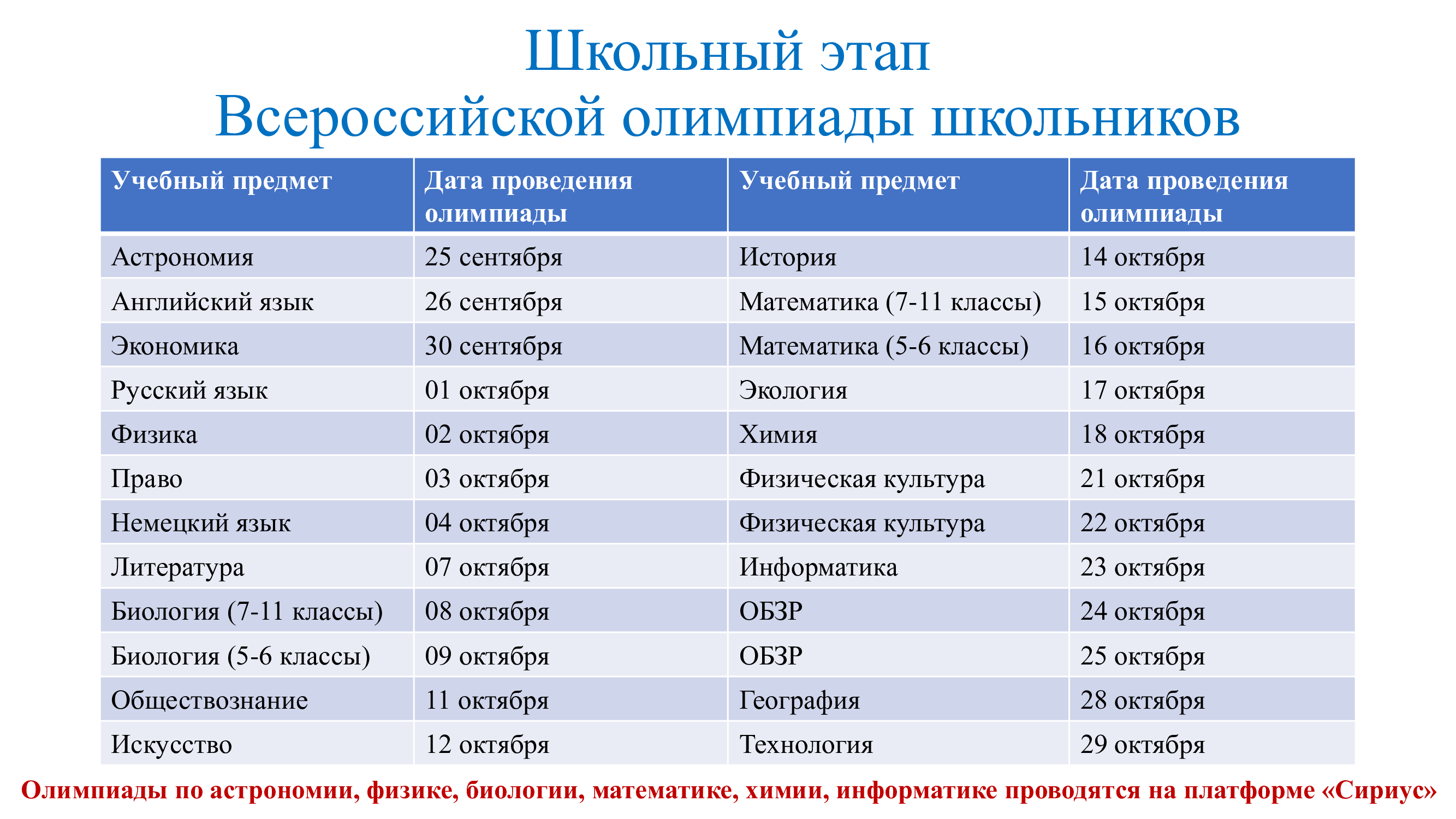 График проведения олимпиад.