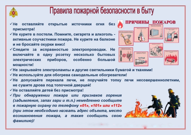 Материалы по пожарной безопасности.
